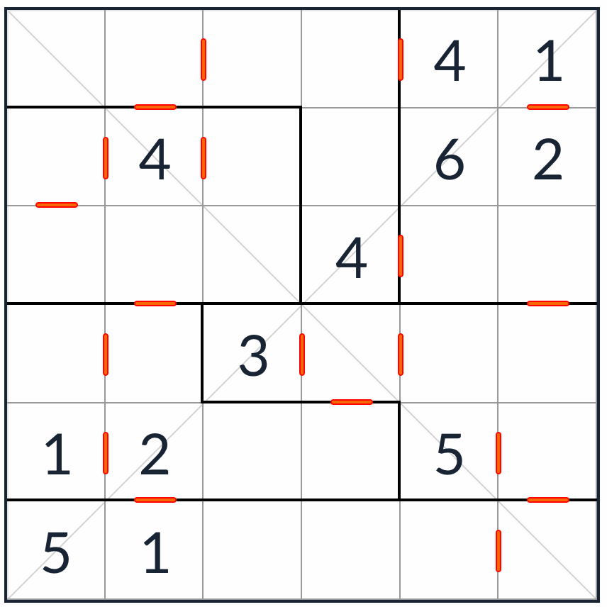 Oregelbunden diagonal på varandra följande sudoku 6x6