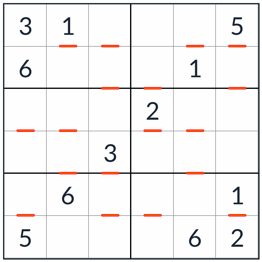 Anti-King på varandra följande Sudoku 6x6