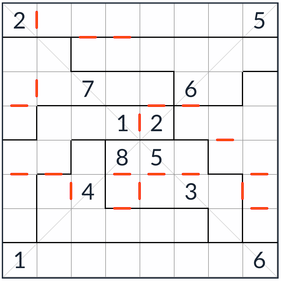 Oregelbunden diagonal på varandra följande sudoku 8x8