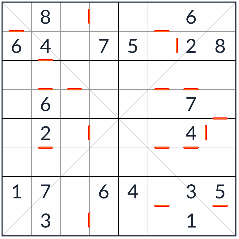 Diagonal på varandra följande Sudoku 8x8