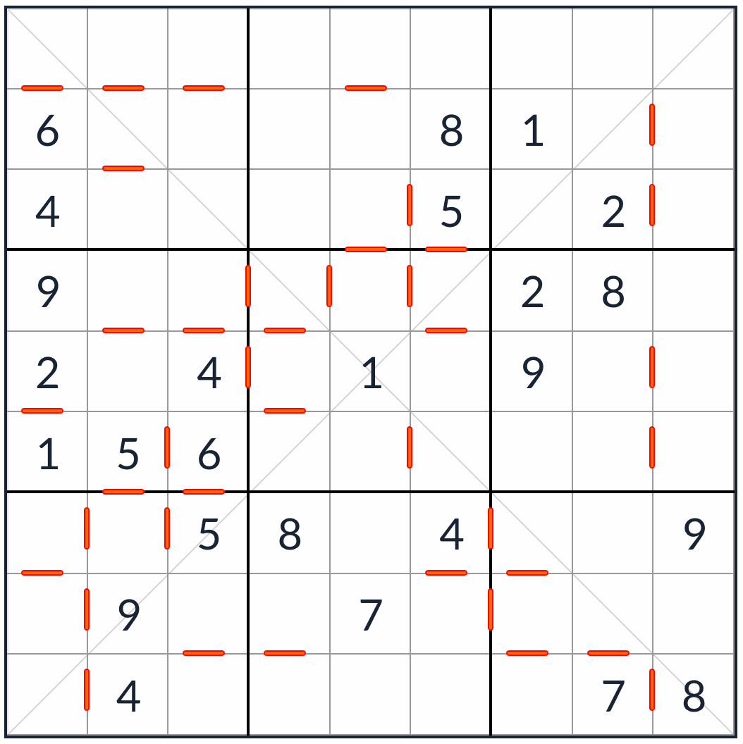 Anti-knight diagonal på varandra följande sudoku