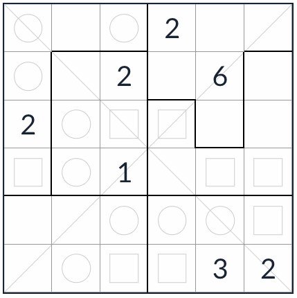 Oregelbunden diagonal jämn udd sudoku 6x6