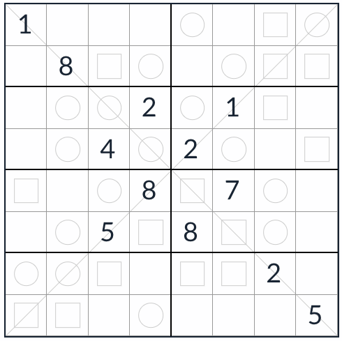 Anti-Knight Diagonal Even-udd Sudoku 8x8