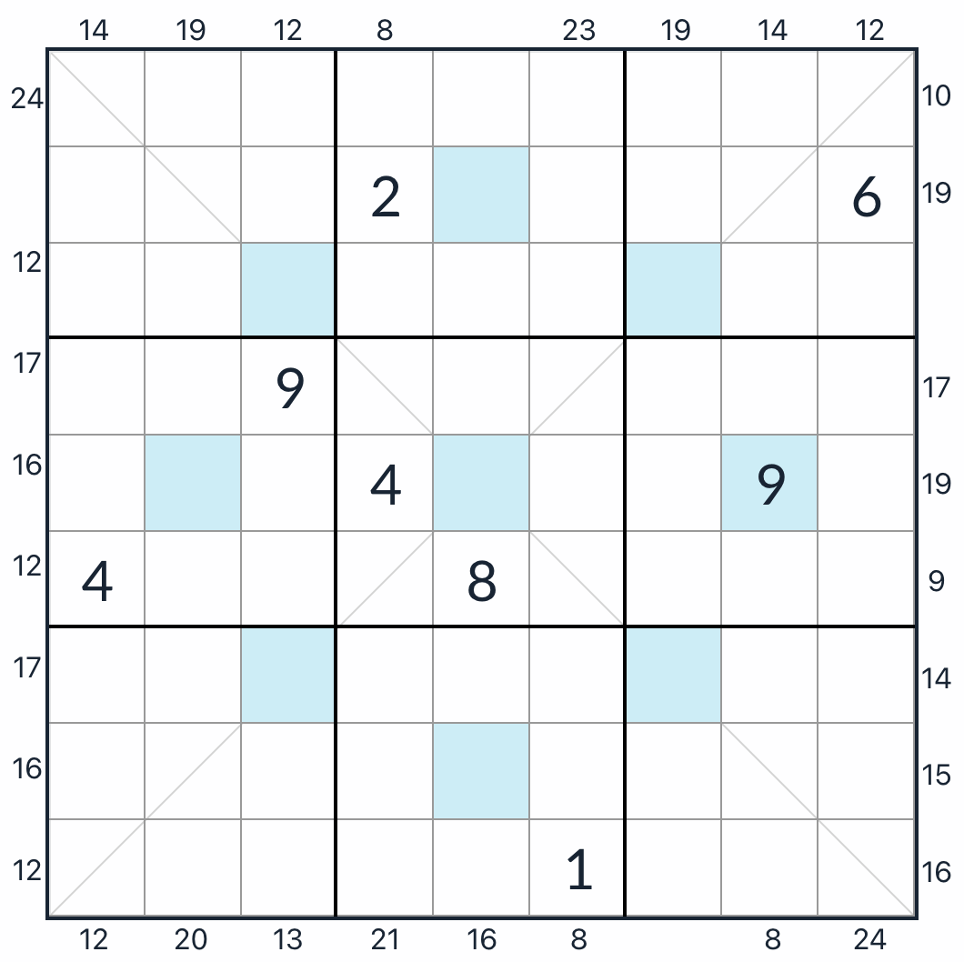 Diagonal asterisk ram sudoku