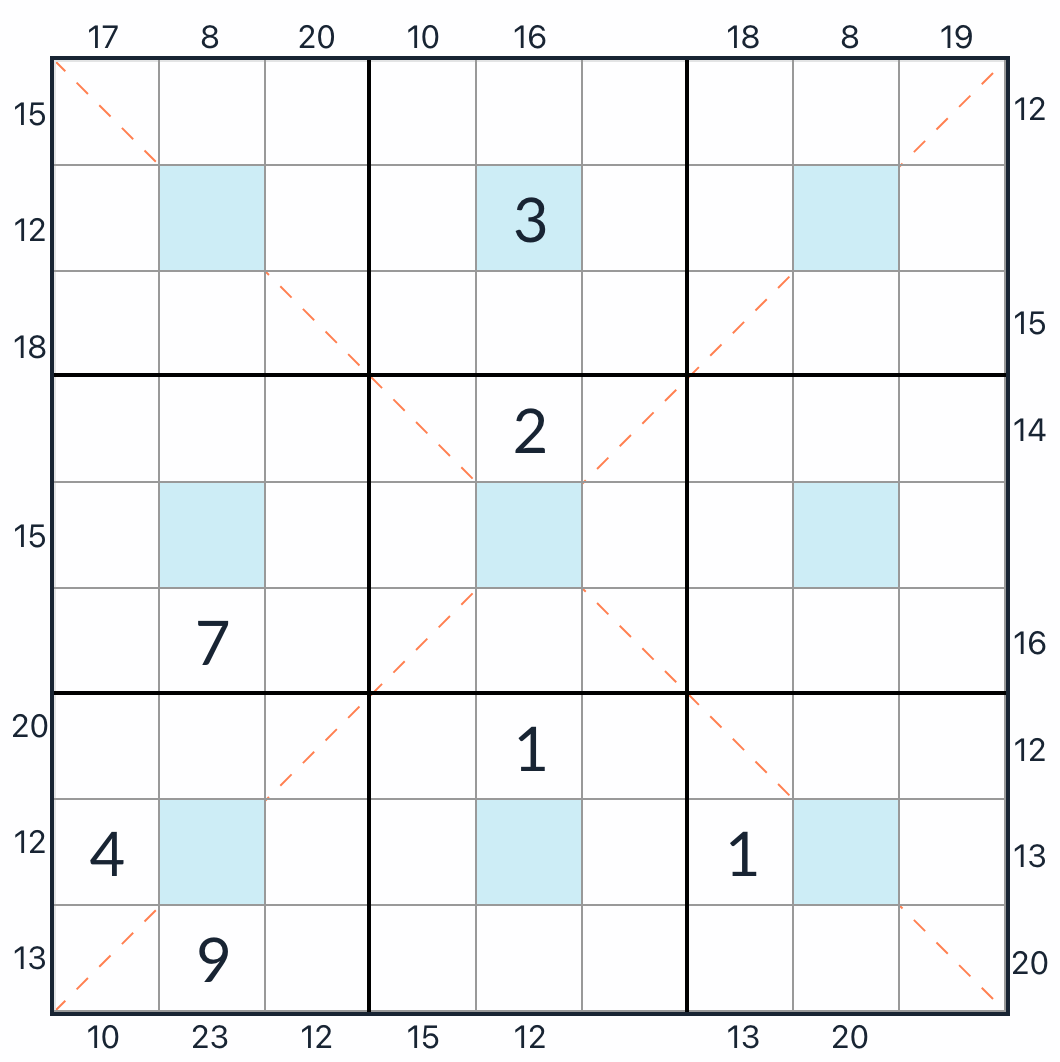 Anti-diagonal center dot ram sudoku