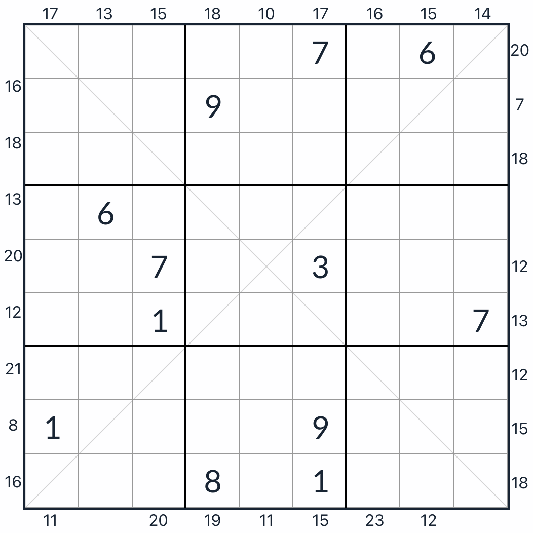 Diagonal ram sudoku