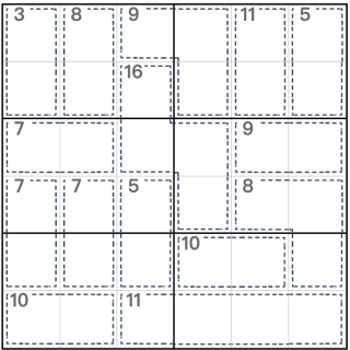 Anti-king Killer Sudoku 6x6