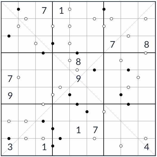 Diagonal kropki sudoku