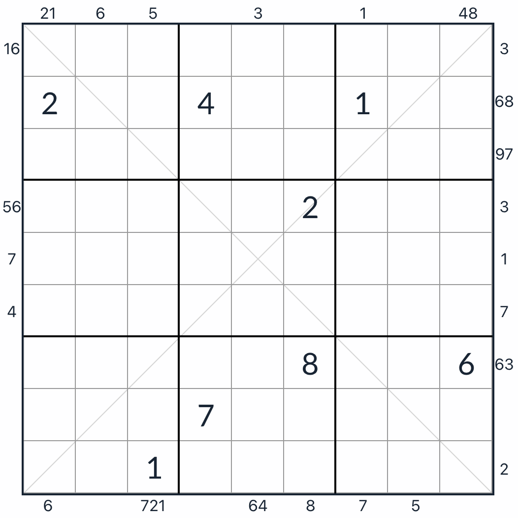 Anti-Knight Diagonal utanför Sudoku