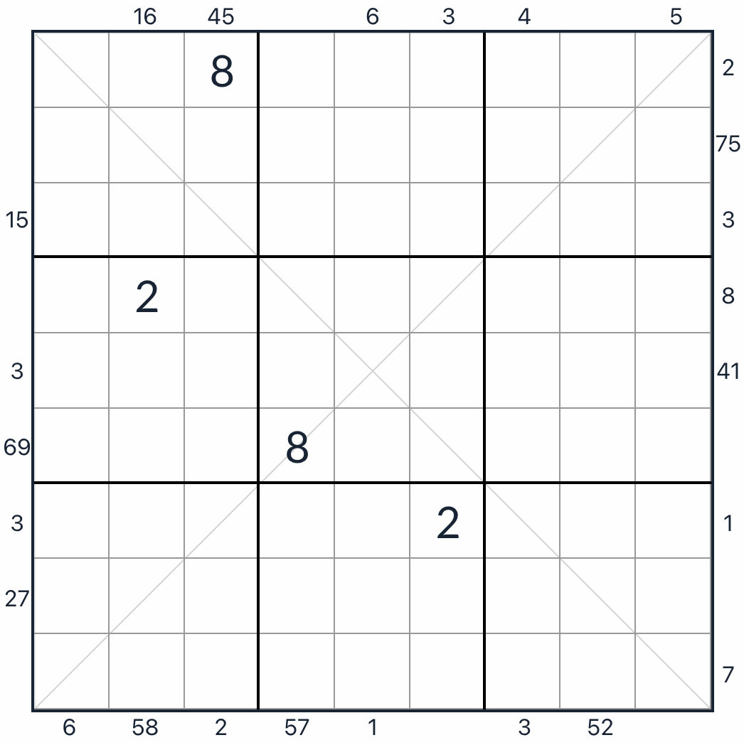 Diagonal utanför Sudoku