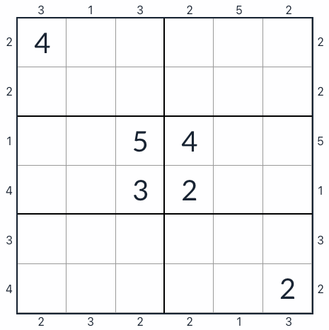 Anti-King skyskrapa Sudoku 6x6