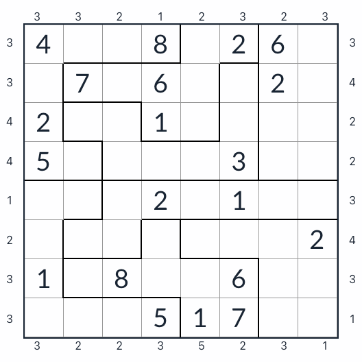 Anti-Knight oregelbunden skyskrapa Sudoku 8x8