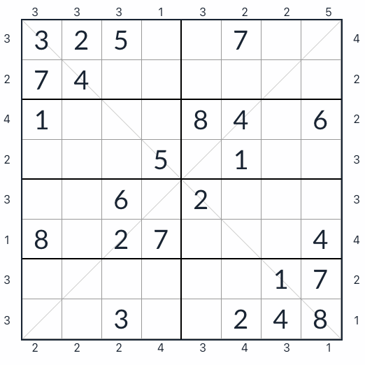 Anti-King diagonal skyskrapa Sudoku 8x8