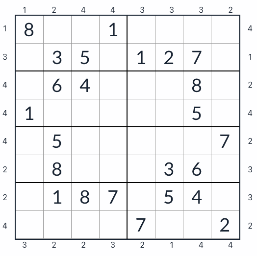 Anti-Knight Skysraper Sudoku 8x8