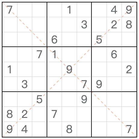 Tvilling motsvarande anti-diagonal sudoku
