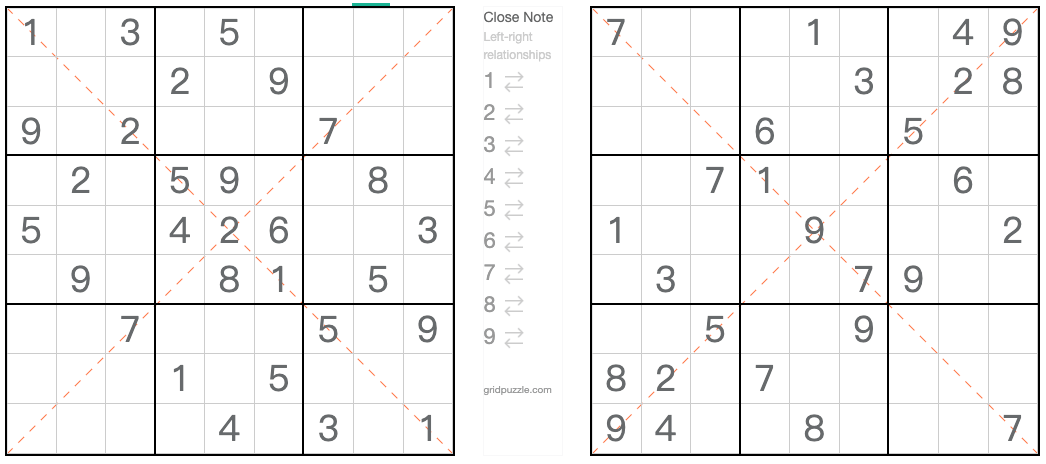 Tvilling motsvarande anti-diagonal sudoku