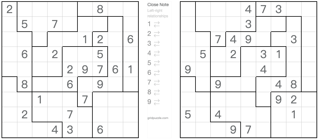 Tvilling motsvarande Jigsaw Sudoku