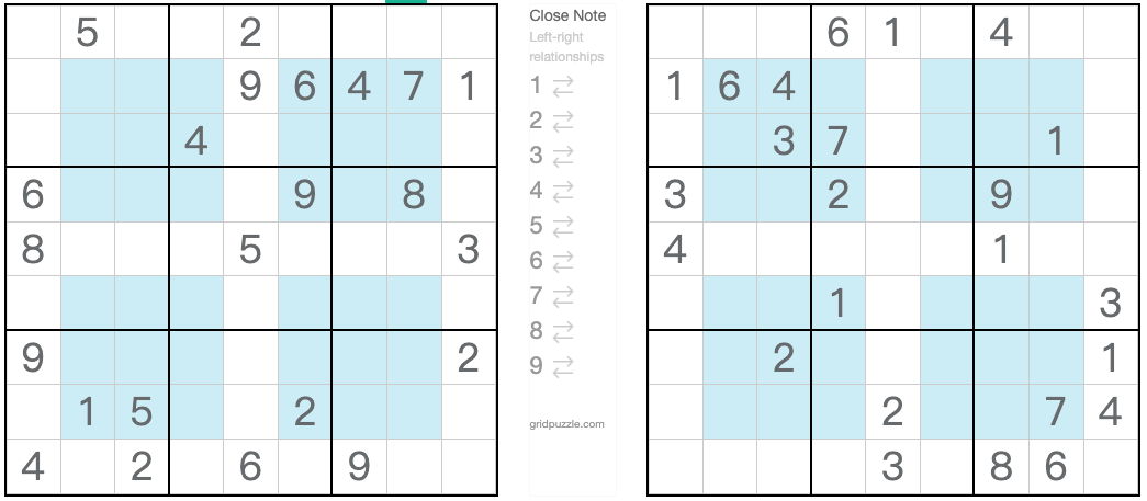 Tvilling motsvarande anti-kung Hyper Sudoku