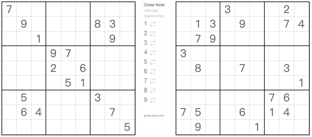 Tvilling motsvarande Sudoku
