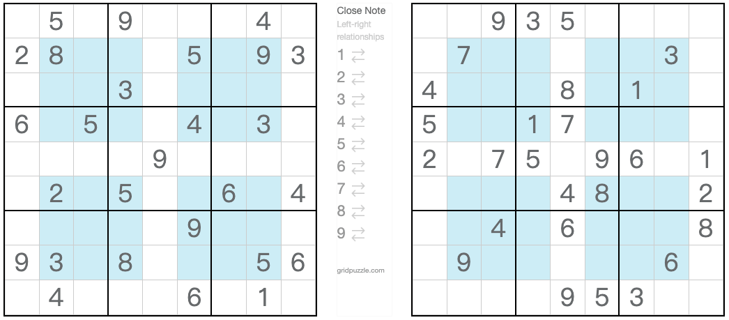 Tvilling motsvarande Hyper Sudoku