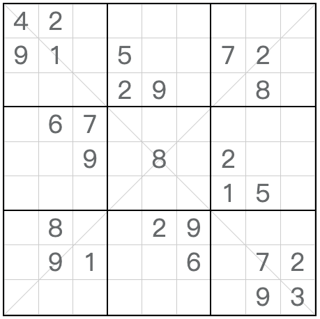 Tvilling motsvarande diagonal anti-knight Sudoku