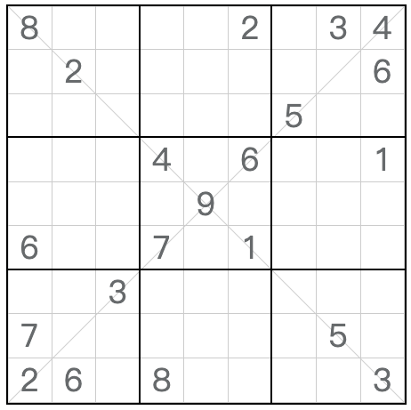 Tvilling motsvarande diagonal sudoku