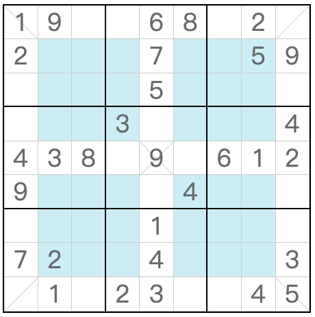 Tvilling motsvarande diagonal hyper sudoku
