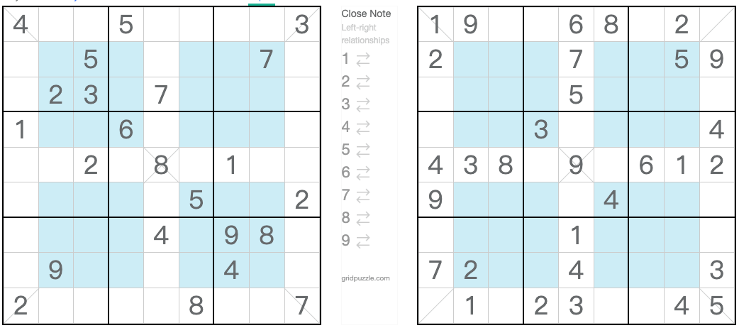 Tvilling motsvarande diagonal hyper sudoku